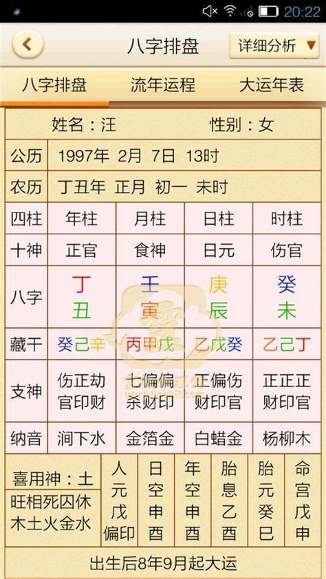 元亨利貞八字|免费在线八字算命